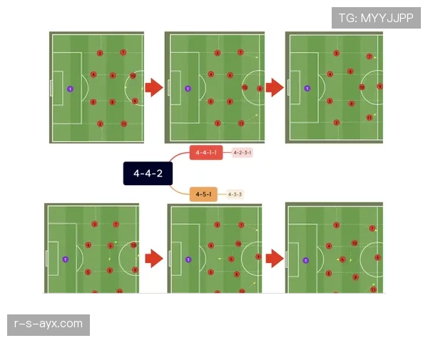 帕瓦尔战术适配性深度解析：如何影响球队攻守平衡